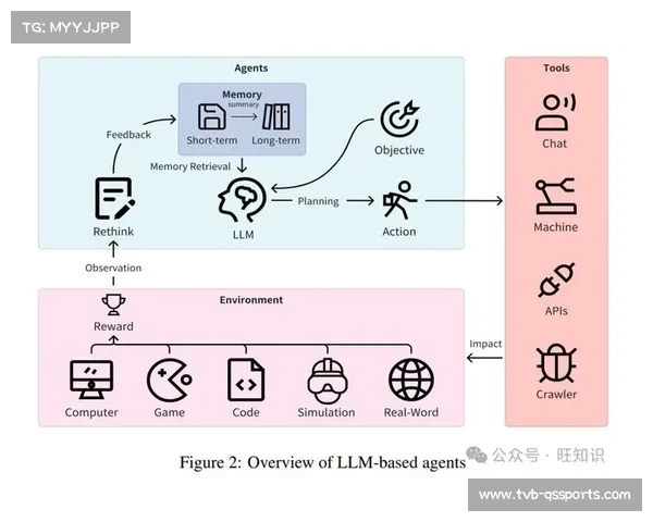 体育数据模型互操作框架提出,解决系统间协作难题 体育数据模型互操作框架提出,解决系统间协作难题